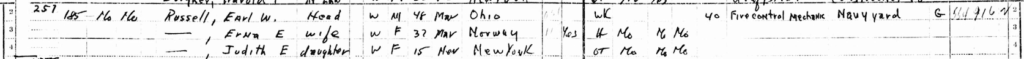 Excerpt of 1950 census from New York City with demographic information concerning the Russell family.