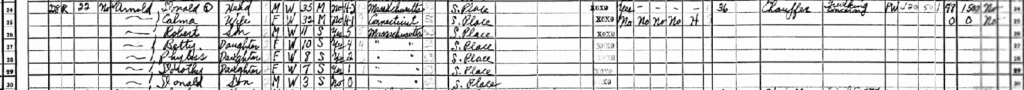 An excerpt from the 1940 census showing the Arnold family in Springfield, Massachusetts.