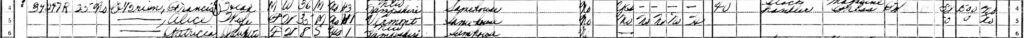 Three line excerpt from the 1940 census with demographic information about the O'Brien family.