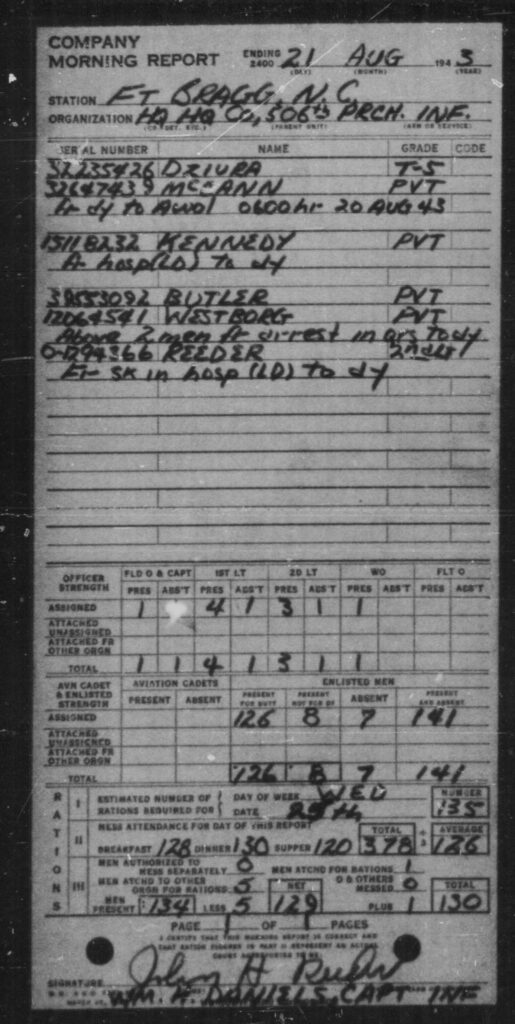 WWII soldier discipline report