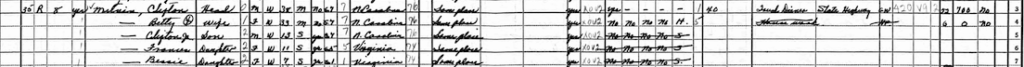 A snippet of the 1940 Census showing Bessie, her two siblings and parents.