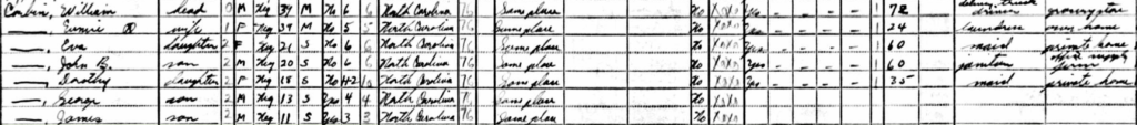 A snapshot of the 1940 Census showing the information for the Corbin family.