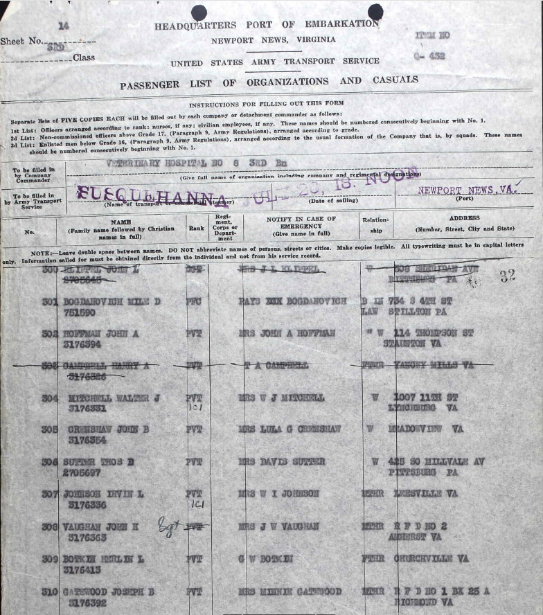 A typewritten passenger log showing Gatewood on the USS Susquehanna. His mother’s contact information is listed in case of emergency.