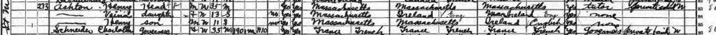 1920 Census Records