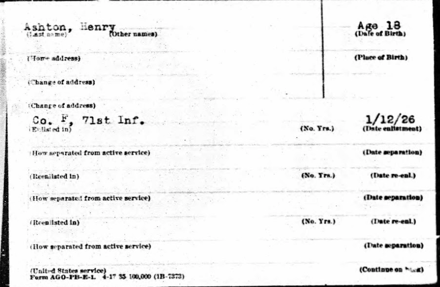 National Guard Registration Card