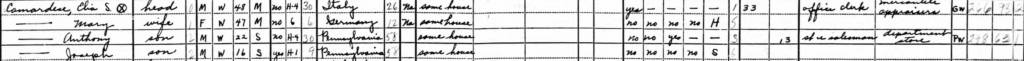 A handwritten page of the 1940 census with information on the Camardese family.