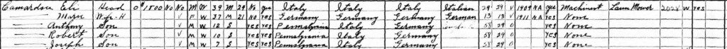 A handwritten page of the 1930 census with information on the Camardese family.