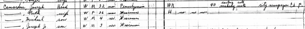 A snippet of the 1950 census showing all members of the Camardese family.