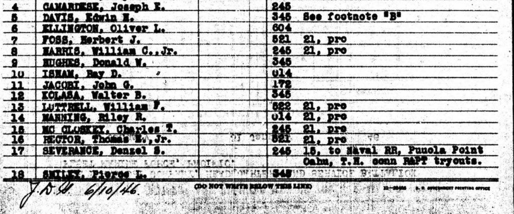 A type-written record with Joseph Camardese name (along with others).