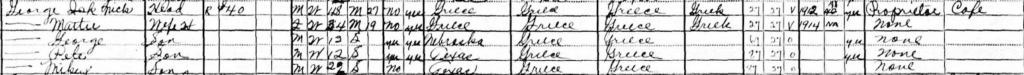 A snippet of the 1930 Census.