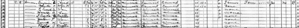 A snippet of the 1930 Census.