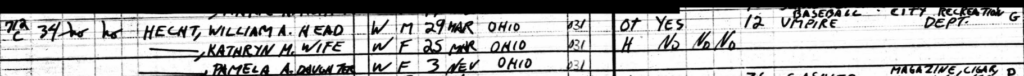 A snippet of the 1950 census.