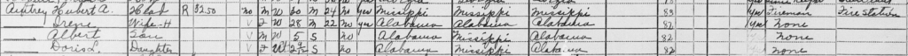 A snippet of the 1930 Census.