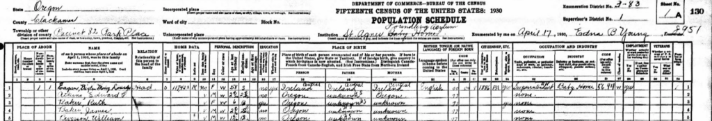 1930 Census Records