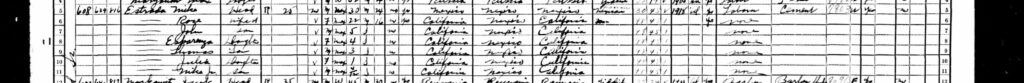 A snippet of the 1930 Census