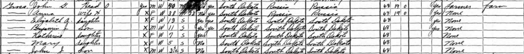 A snippet of the 1930 Census.