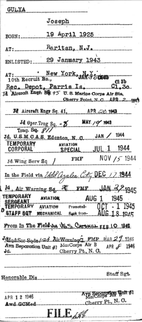 A typed list of military stations.