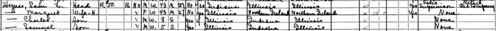 A snippet of the 1930 census.