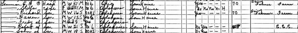A snippet of the 1940 Census. 