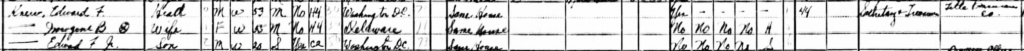 A snippet of the 1940 Census.