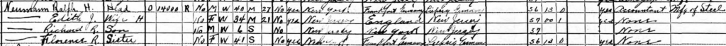 A snippet of the 1930 Census.