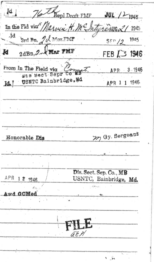 A type-written list of stations and duties