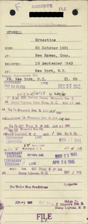 A typed card of stations.