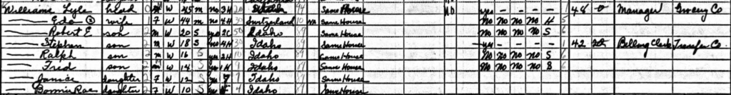 A snippet of the 1940 Census.