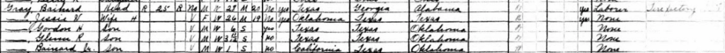 A snippet of the 1930 census.