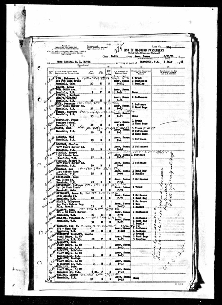 Passenger List