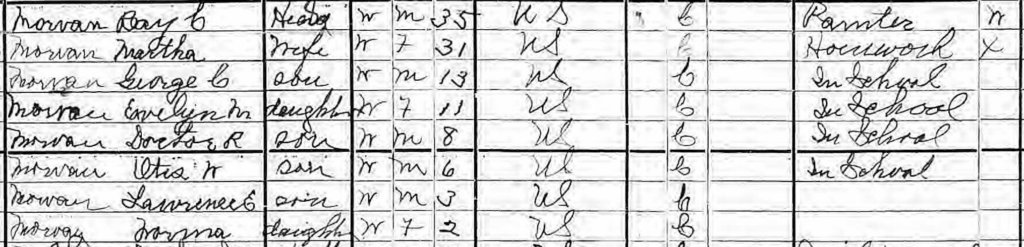A snippet of the 1925 Census.
