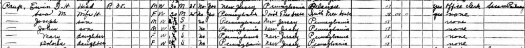 A snippet of the 1930 Census.