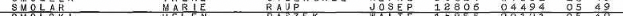 A snippet of a marriage record.