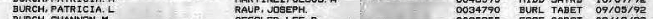 A snippet of a marriage record.