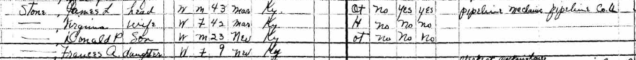 A snippet of the Census. 